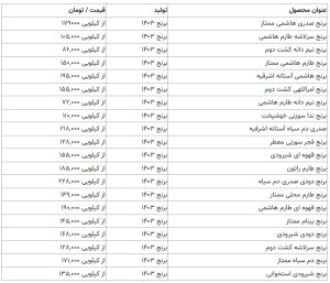 برنج